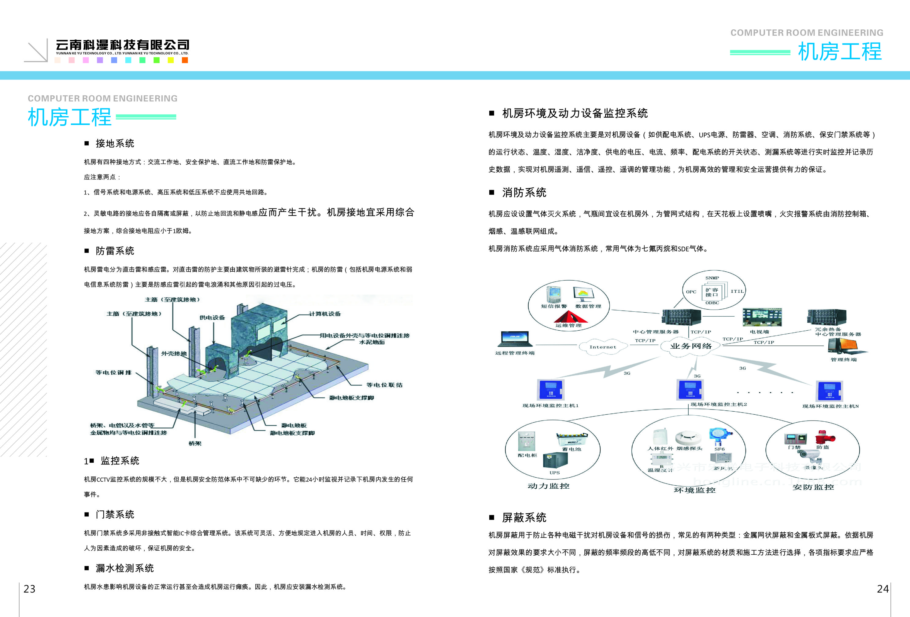 UPS 不间断电源系统