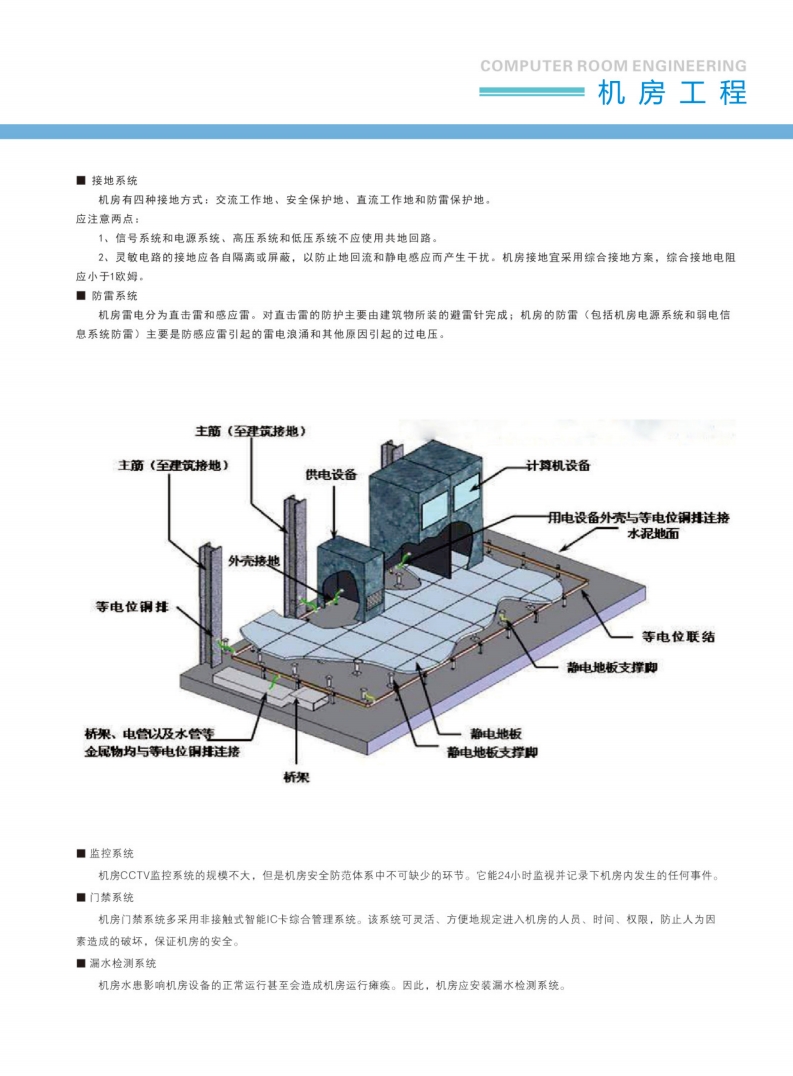 监控系统
